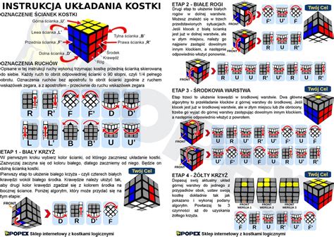 Wszystkie Algorytmy Do Kostki Rubika 3x3x3 🔴 Kostka RUBIKA 3×3 Rubiks | Kostki Logiczne - Popex Sklep